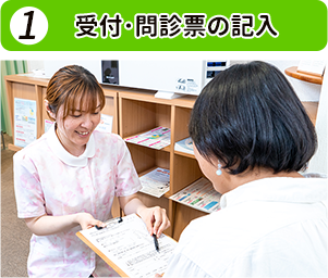受付・問診票の記入